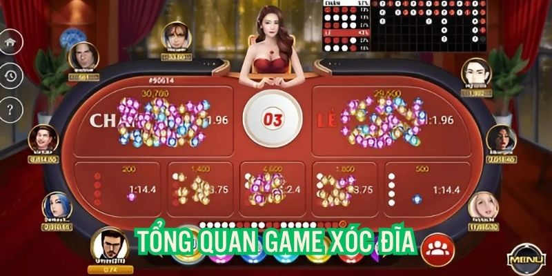 Tổng quan về game cá cược trực tuyến hàng đầu